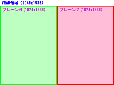 VRAM�̈�^�c���T�C�Y