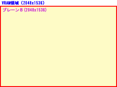 VRAM�̈�^�S�̈�T�C�Y